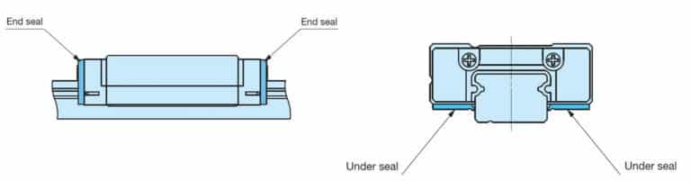 linearis-vezeto-tomitesek-bearing-kft