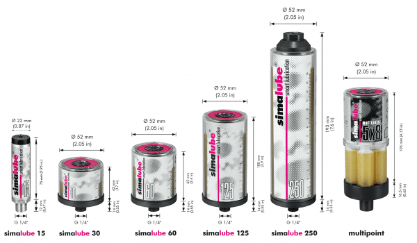 simalube-patronok-adapterek-simatec